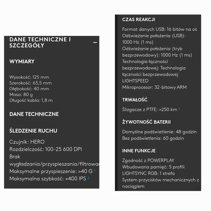 ‼️logitech g pro wireless lol edition‼️