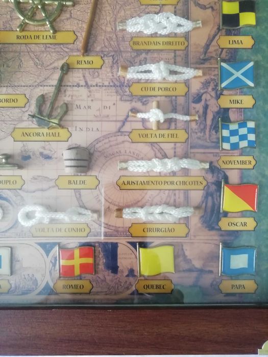 Quadro motivos náuticos