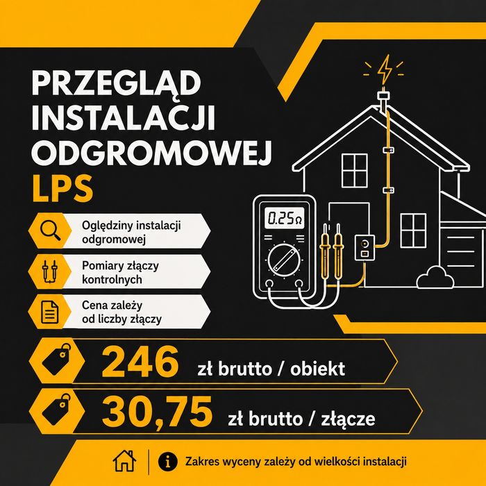 Pomiary elektryczne z protokołem — Piotrków Trybunalski i okolice