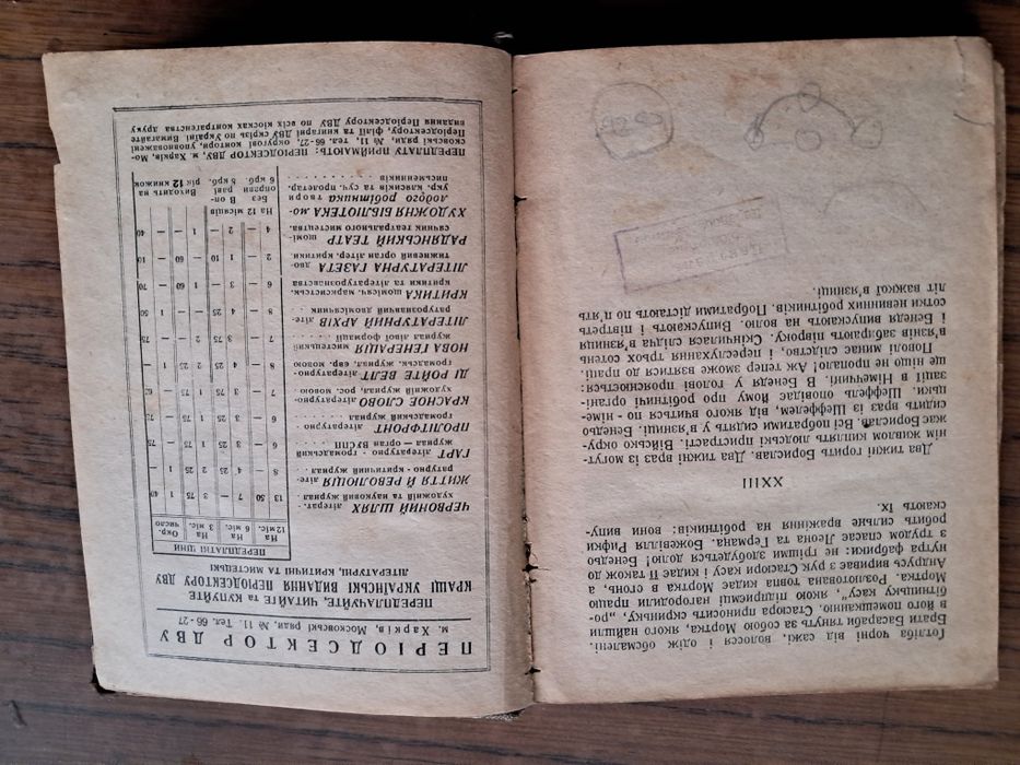 Иван Франко "Борислав смеется" 1930