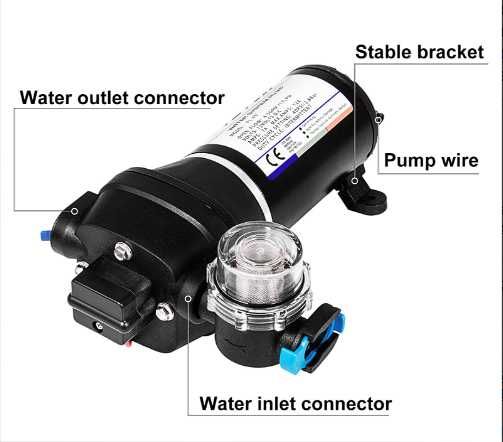Acessórios Autocaravana