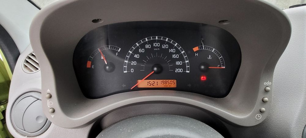 Fiat Panda 2004 – Sprzedam