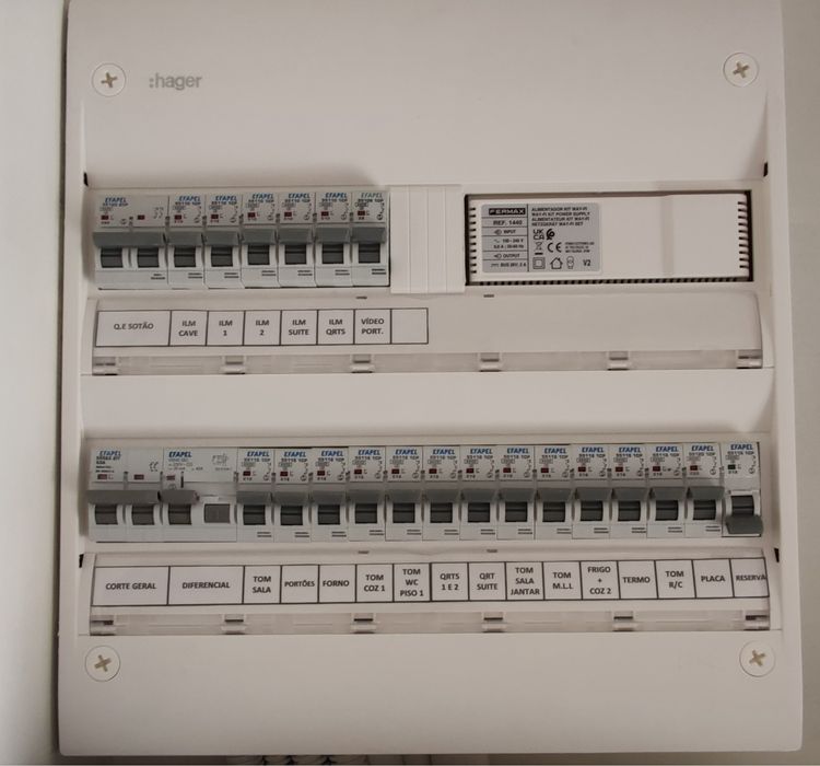 Eletricistas Certificados DGEG