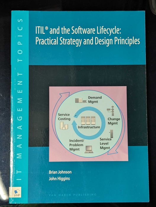 Livro ITIL and the software lifecycle