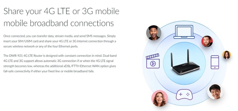 D-Link DWR-921 Router64283907477122124