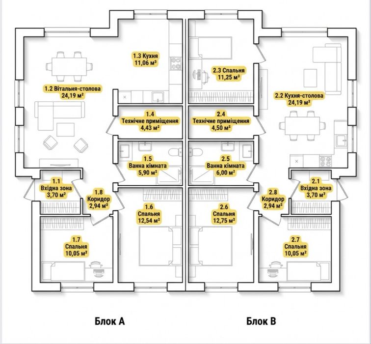 Дуплекс 75м2/3,5 сотки єОселя 2%