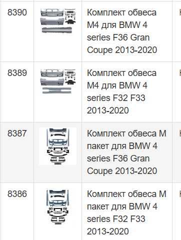 Комплект обвеса BMW 4 F36 Gran Coupe 2013-2020 и для BMW 4 F32 F33 M4 M пакет обвес бампер пороги комплект БМВ ф гран купе