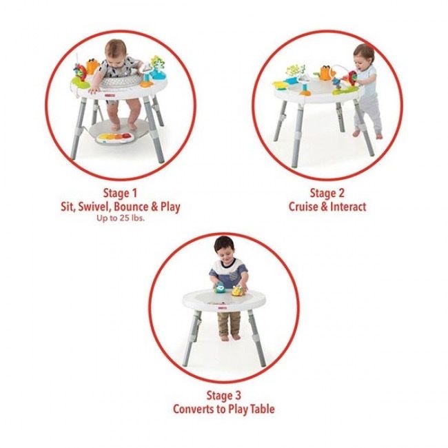 Skip Hop Evolutionary Table Reserved64752412314755123