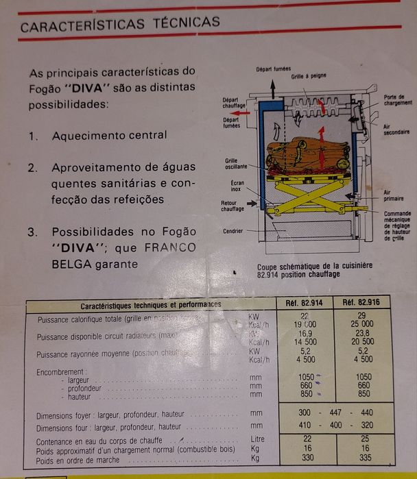 Fogão a Lenha Tradicional com Forno (Esmaltado Castanho)