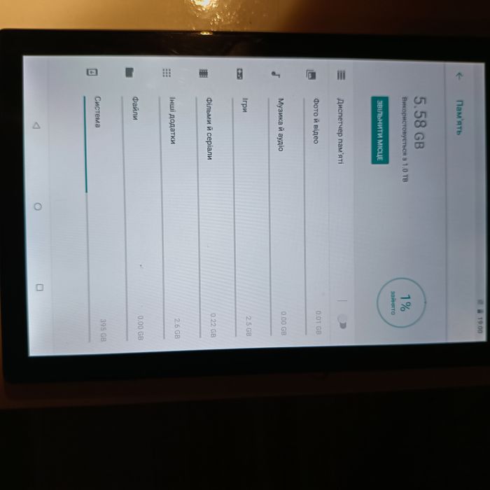 Планшет совершенно новый