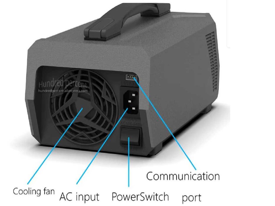 Блок живленя ToolkitRC M8DAC 1-8S 1200W (2 x 600W 30A)