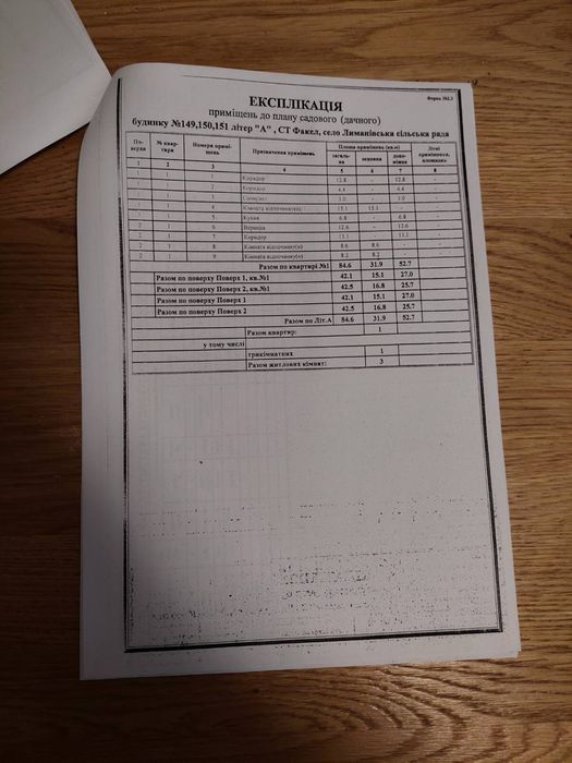 Продаеться дача с. Лимани