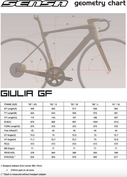Nowy rower szosowy SENSA GIULIA GF Dark Brush Carbon Ultegra Di2 2x12