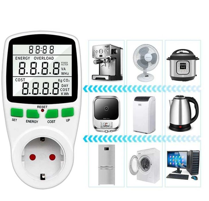 Miernik zużycia prądu watomierz