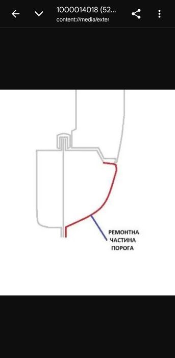 Пороги ЗАЗ(Ремонтні частини)Славута ,Таврія,Пікап
