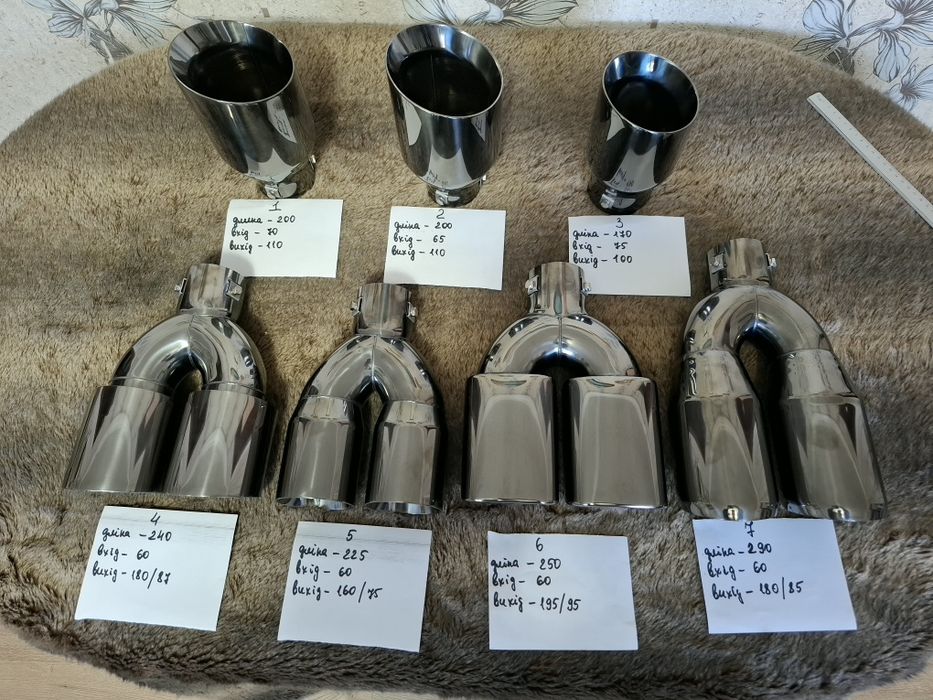 Насадки на глушители декаративние