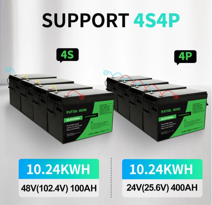 Datouboss 24V 100A батарея
