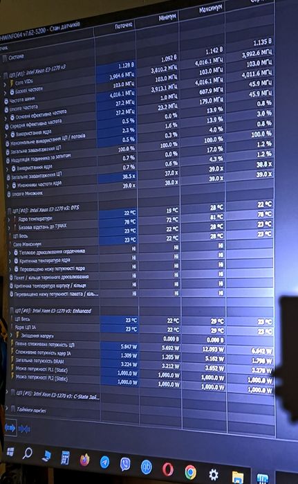 Комплект Intel Xeon E3-1270v3 (i7 4790k), Asrock Z87pro4, 32gb