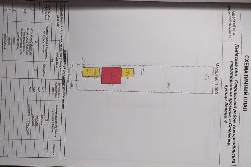 Продається будинок і земельна ділянка в с. Станківці