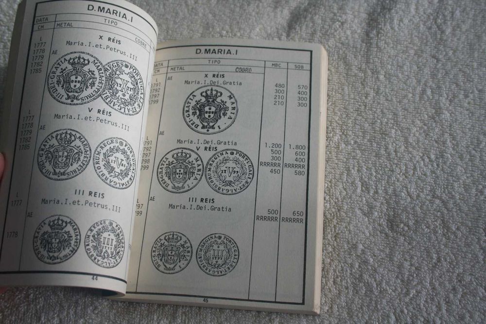 Anuário de numismática 1982