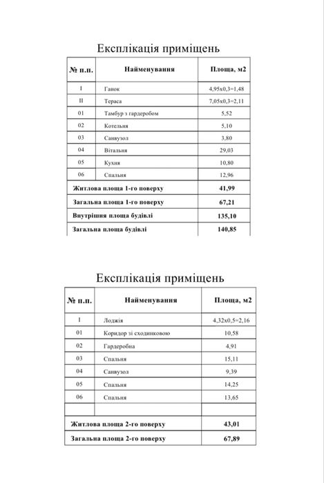Продаж ЯКІСНОГО будинку! Сучасний дизайн.