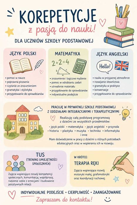 Korepetycje Szkoła Podstawowa