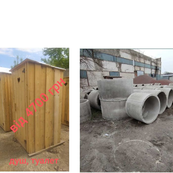 Бетонні кільця для води та канадізації