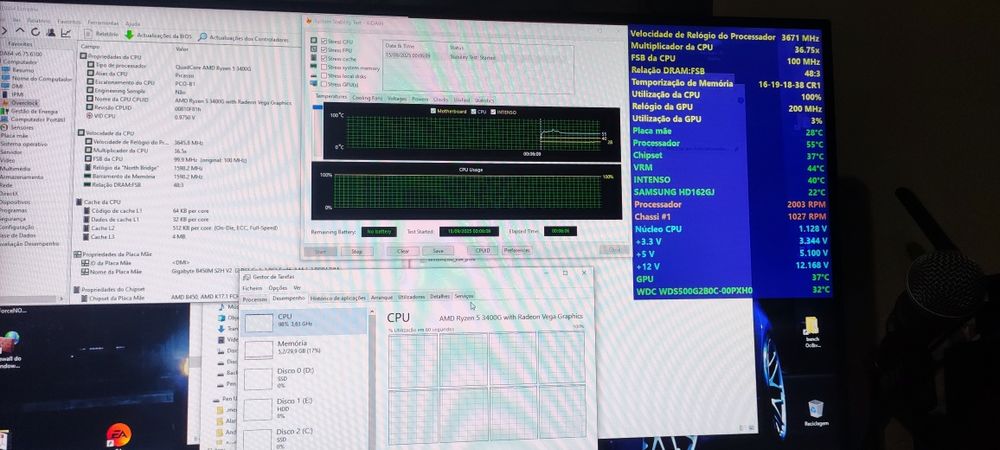 Bundle Am4 ( board + CPU+)