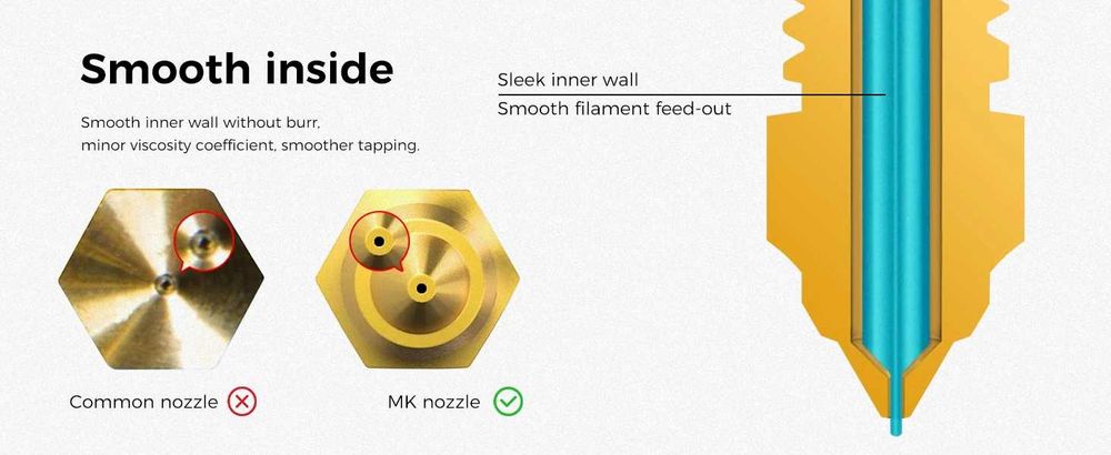 сопло 0.4мм для Creality Ender 3 V3 SE,набір 5шт