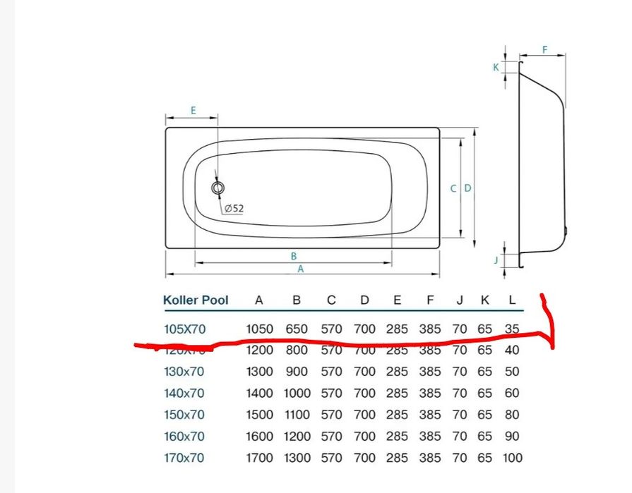 Ванна Koller Pool. САМОВИВІЗ