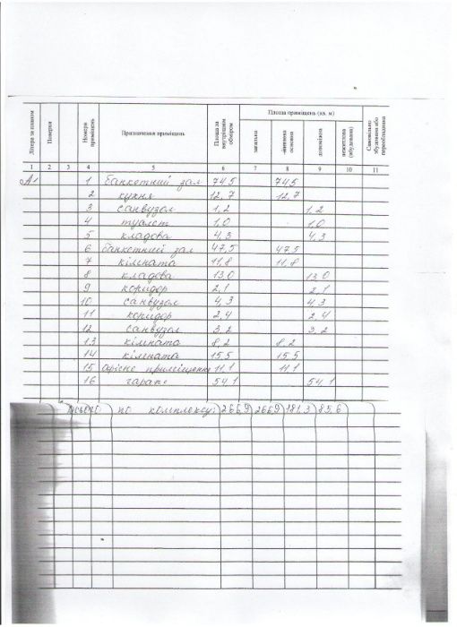 Торговий комплекс