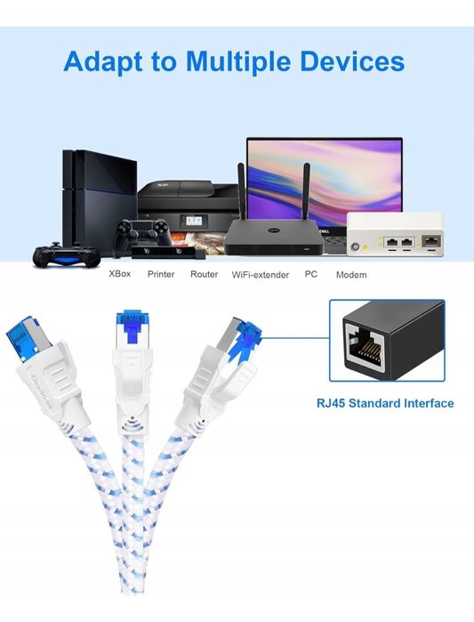 Digoloan kabel sieciowy cat8 lan ethernet patchcord 2xrj45 15m