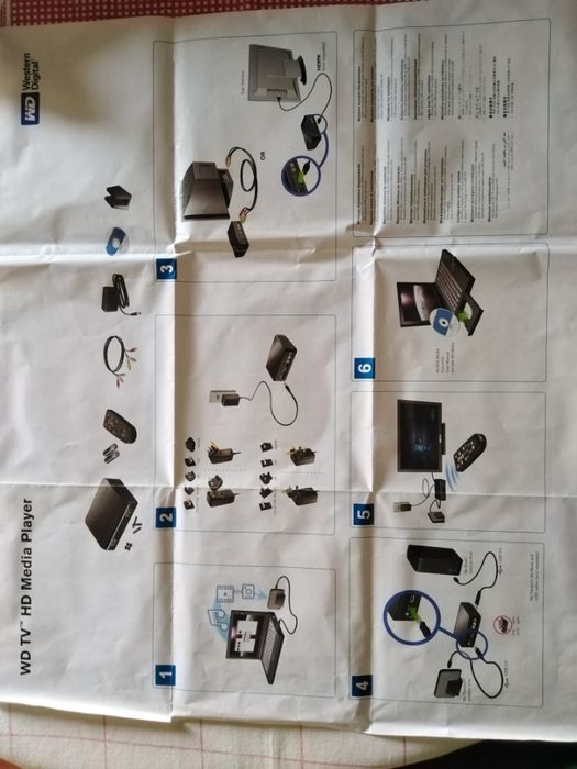 aparelho para ver as suas fotos,filmes,musicas