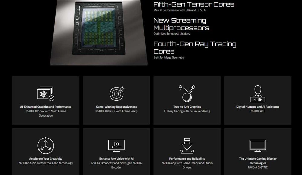 GIGABYTE RTX 5060 Ti 16GB EAGLE OC Edition – Like New – With Warranty64752391068803122