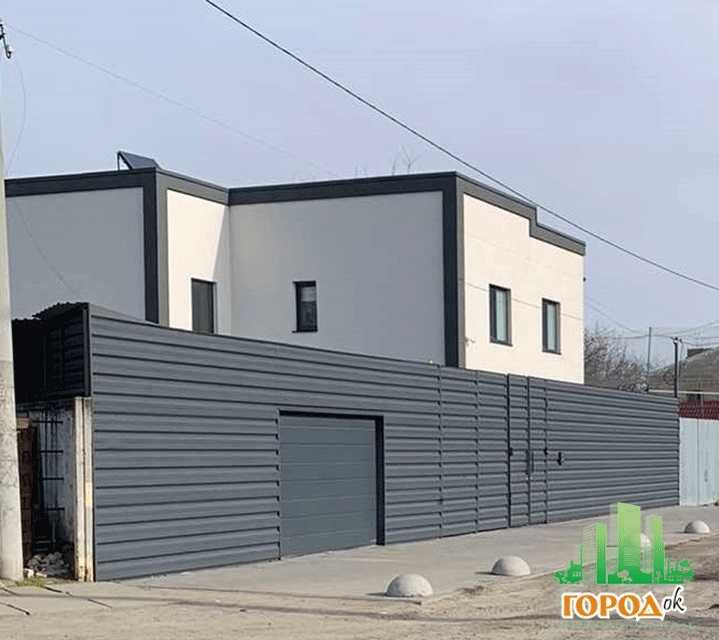 Діючий орендний бізнес