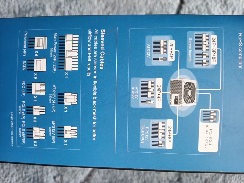 Zasilacz komputerowy Seasonic s12d 850w