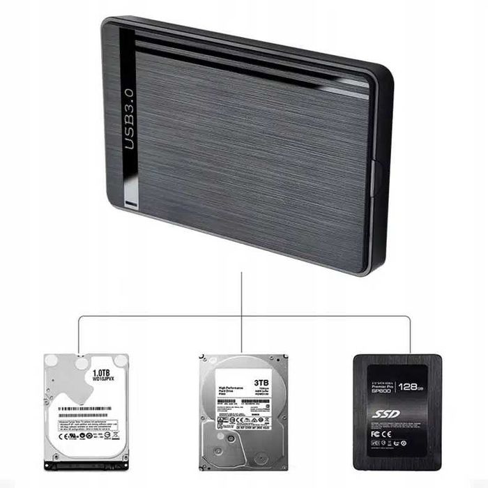 Kieszeń na dysk HDD, obudowa dysku twardego SSD 2,5” SATA