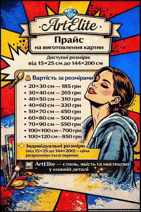 Фото на холсті|Картина за вашим фото