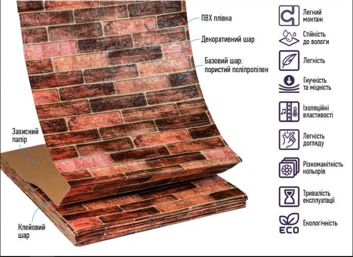 Акція! Шпалери. Шпалери в рулоні. Обои. Самоклеющиеся панели. Декор.