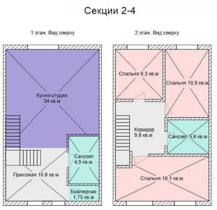 Продаж таунхауса 108 кв.м. 2 сотки. Софіївська Борщагівка