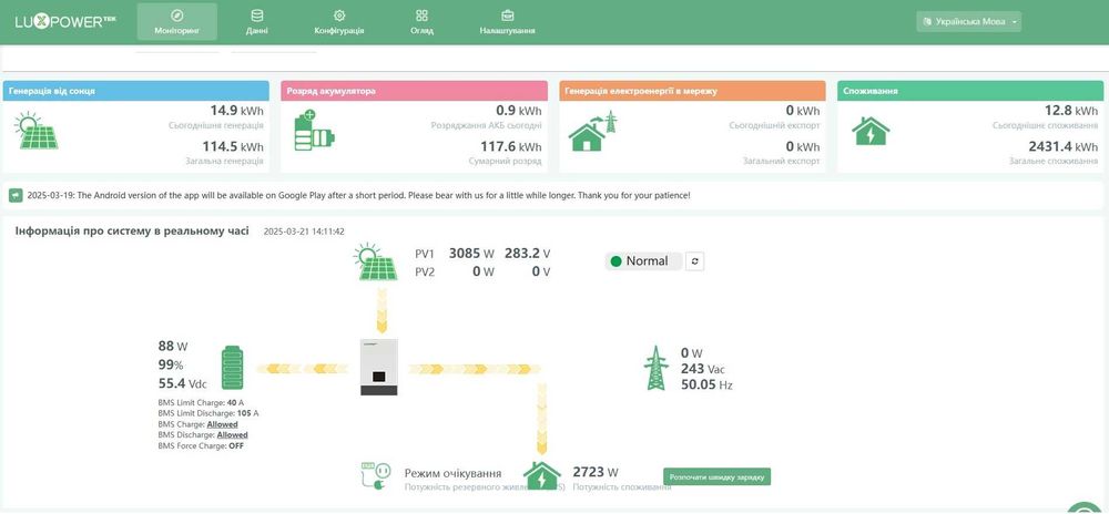 Сонячні електростанції  "під ключ" - 0% кредит!