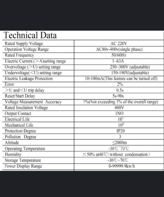 Розумне WIFI реле напруги EARU EAMPDW-TY-63
