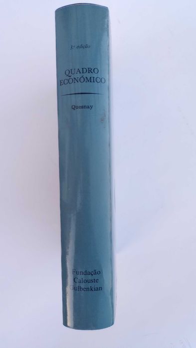 Quadro Económico de François Quesnay