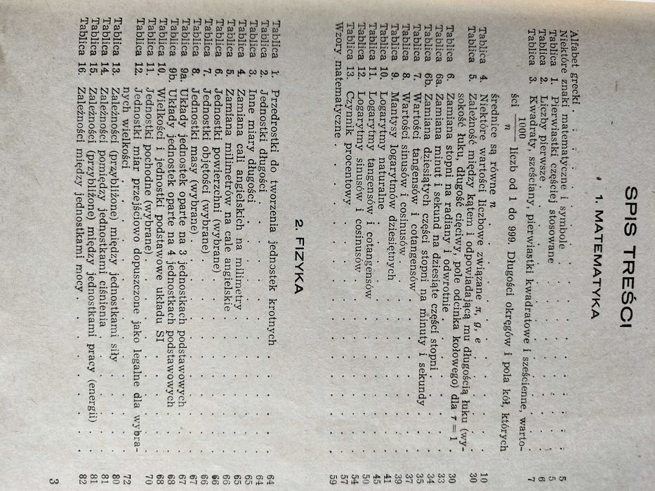 Tablice matematyczno - fizyczne.