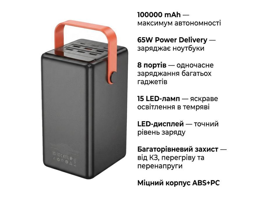 Батарея мобільна НОСО 100000 mah