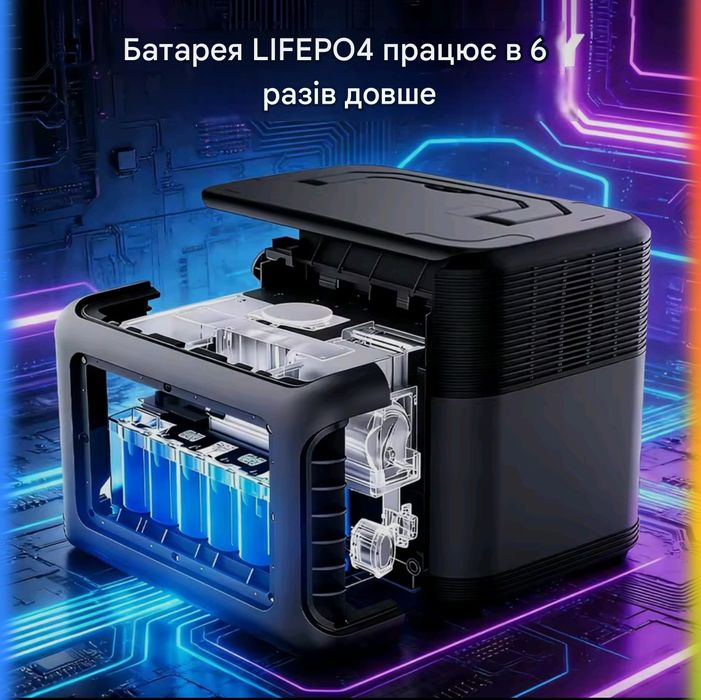 Портативна електростанція SMARAAD M9 1200Вт 1008Вт·год нова