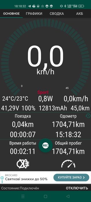 Электросамокат Xiaomi Mi Pro 2