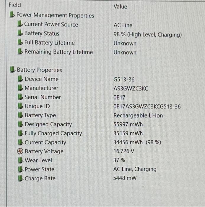 Asus Rog Strix G513IH