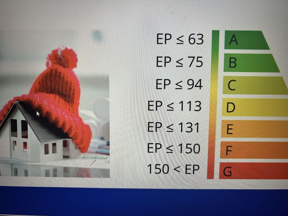 Świadectwo energetyczne budynku