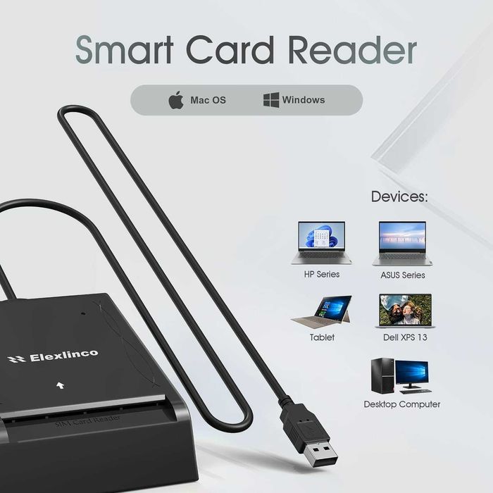 Kontakt czytnik kart Smart ID z kablem do transmisji danych 2FT